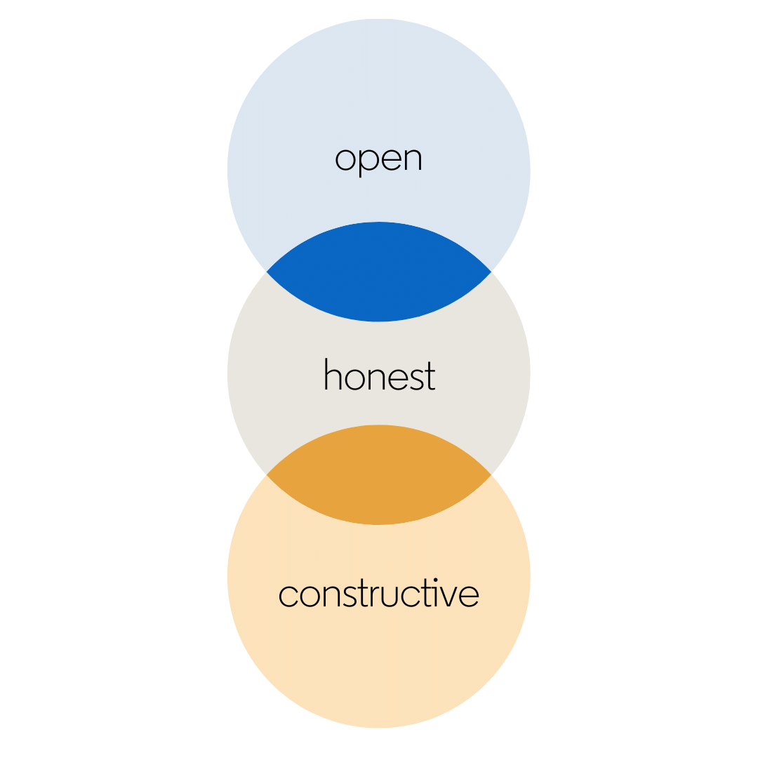 User-uploaded Image