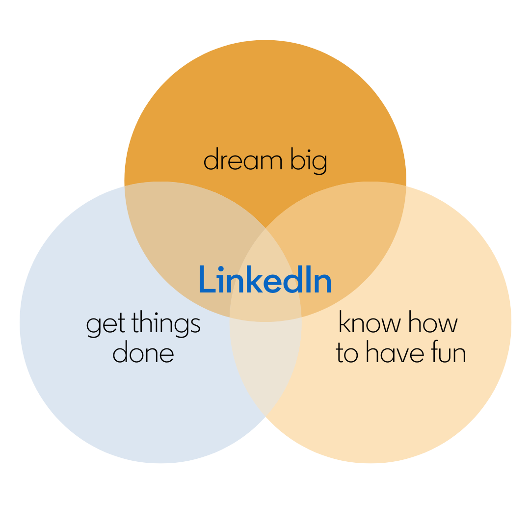 User-uploaded Image