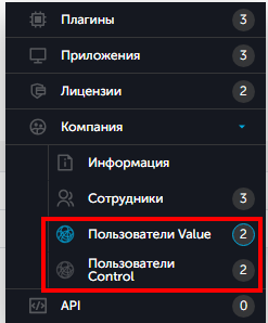 Выбор пользователей Сервиса