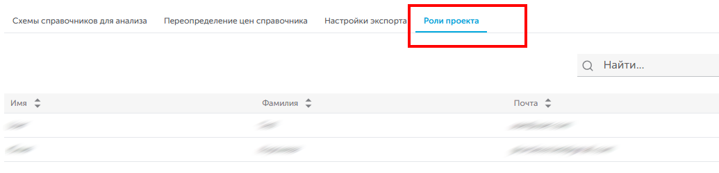 Вкладка  "Роли проекта"