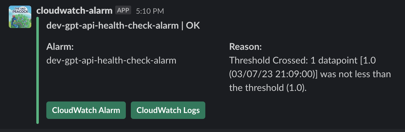 CloudWatch Alarm `OK` Notification